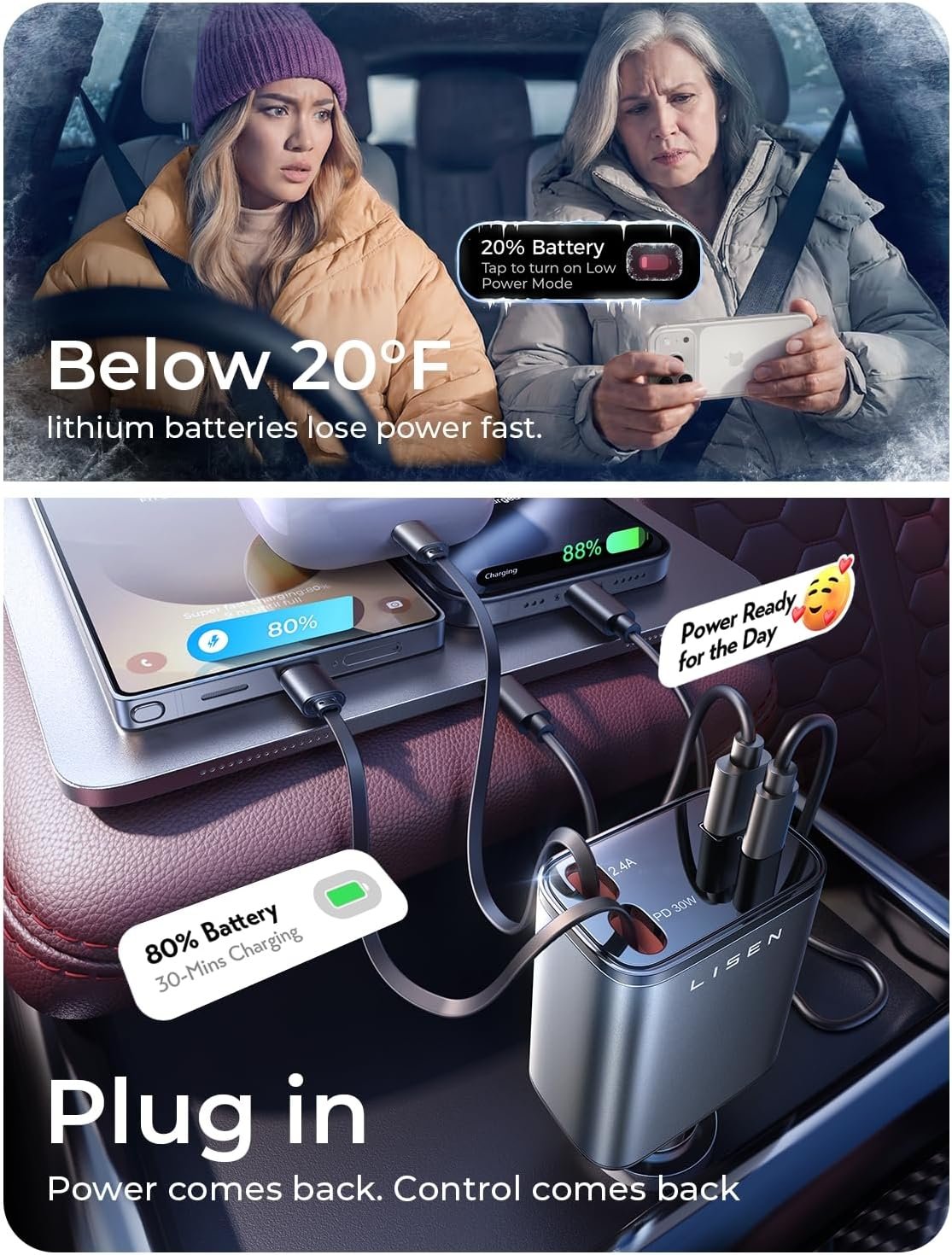 Cargador para automóvil de carga rápida - Imagen 7
